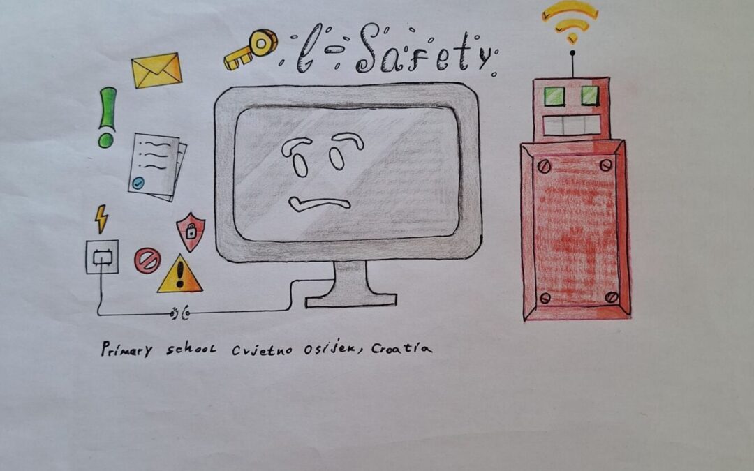 The Art of Upcycling, eTwinning projekt, Part II