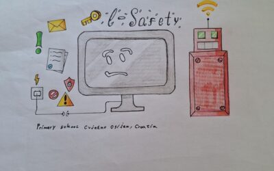 The Art of Upcycling, eTwinning projekt, Part II