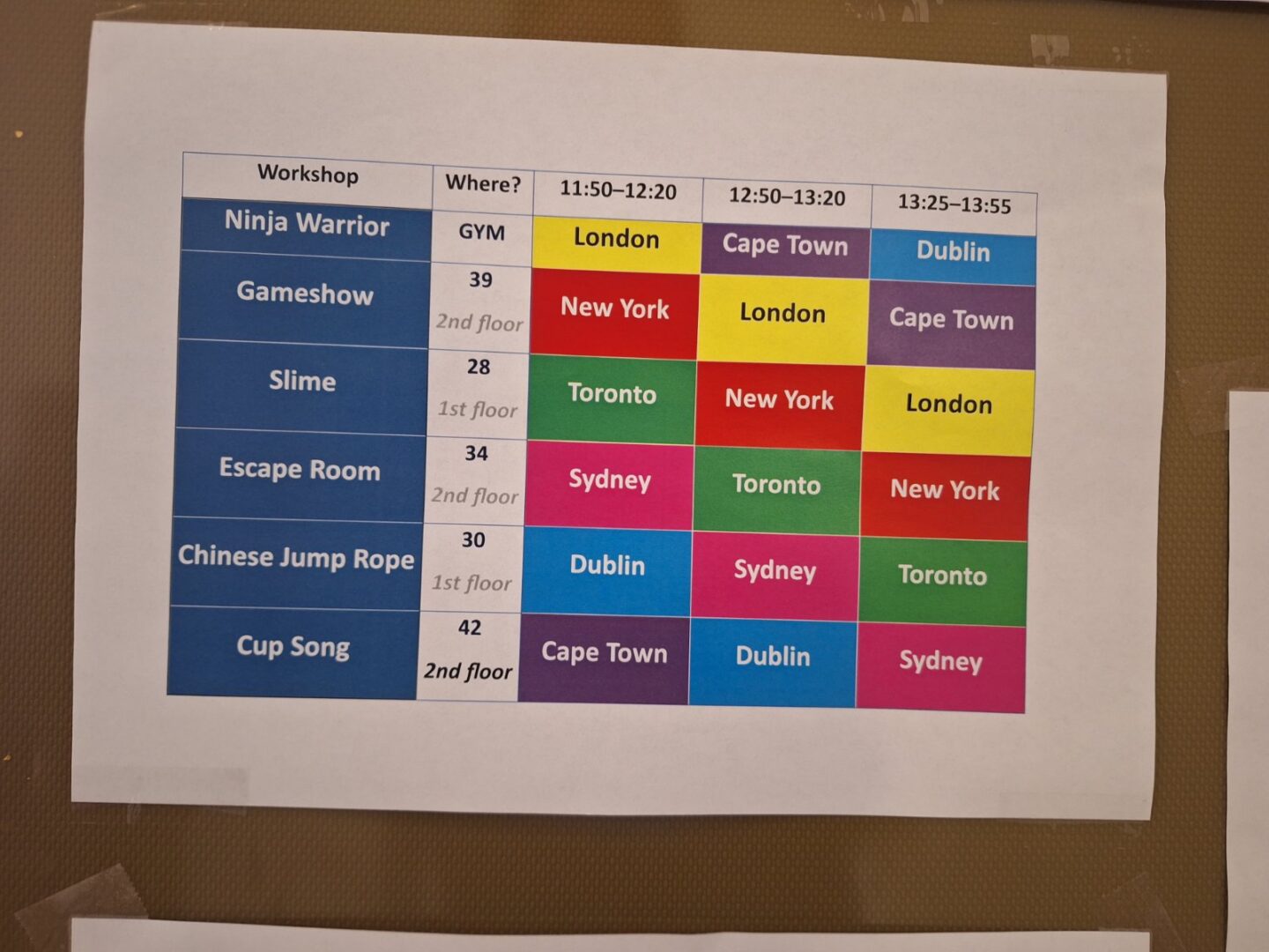 English Day 2026, raspored radionica