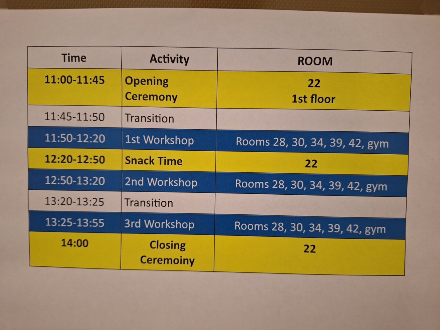 English Day 2026, raspored